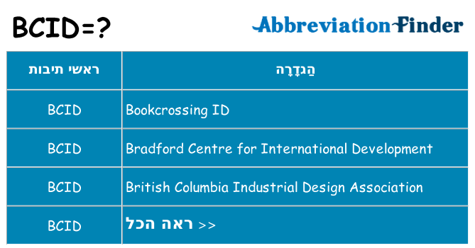 מה הפירוש bcid
