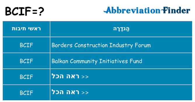 מה הפירוש bcif