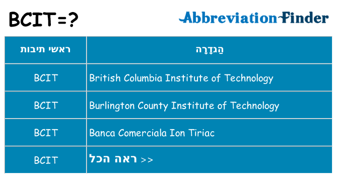 מה הפירוש bcit