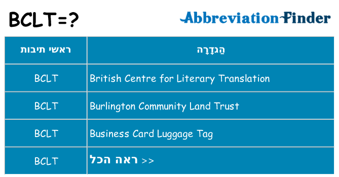מה הפירוש bclt