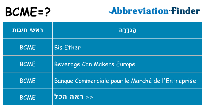 מה הפירוש bcme