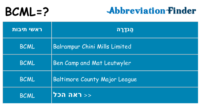 מה הפירוש bcml