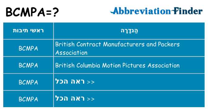 מה הפירוש bcmpa