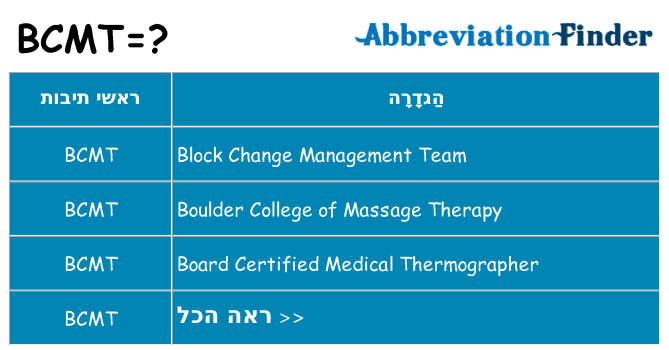 מה הפירוש bcmt