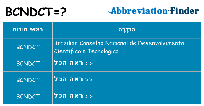 מה הפירוש bcndct