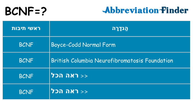 מה הפירוש bcnf