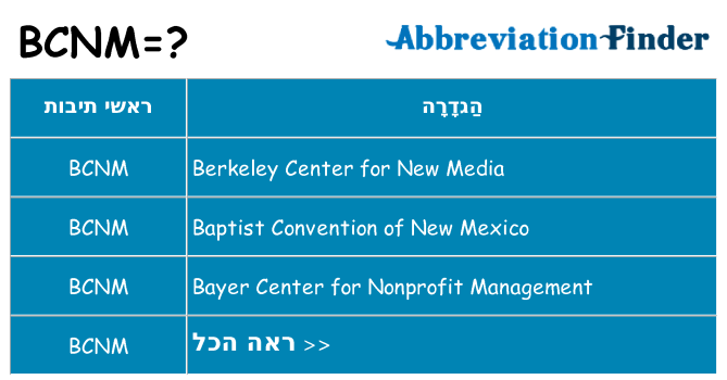 מה הפירוש bcnm