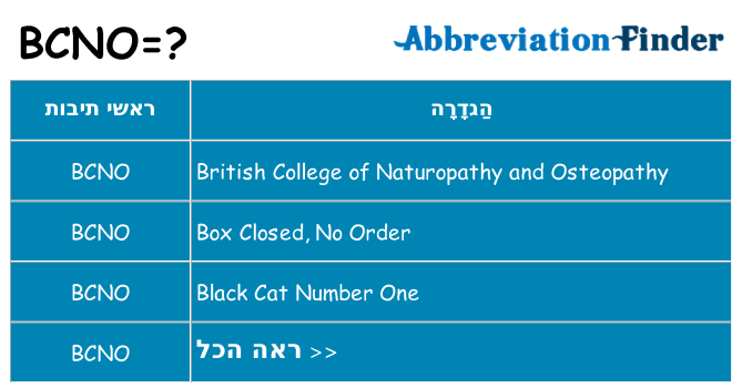 מה הפירוש bcno