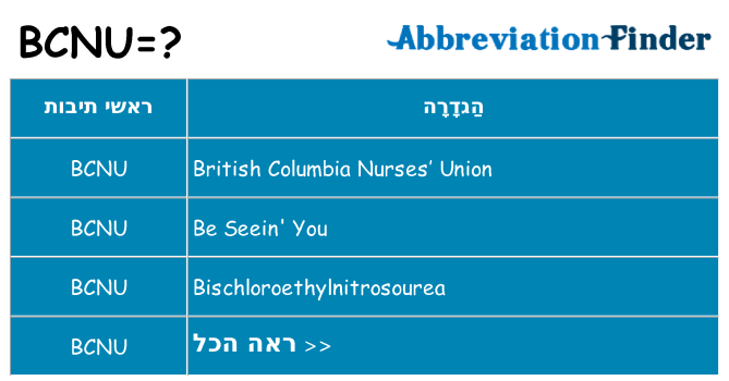 מה הפירוש bcnu