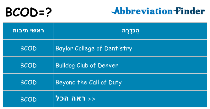 מה הפירוש bcod