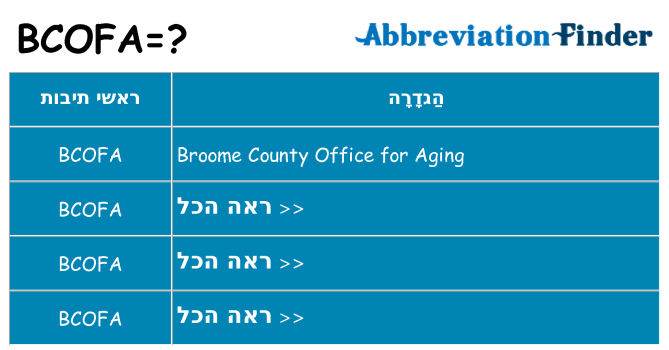 מה הפירוש bcofa