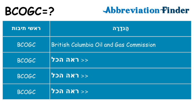 מה הפירוש bcogc
