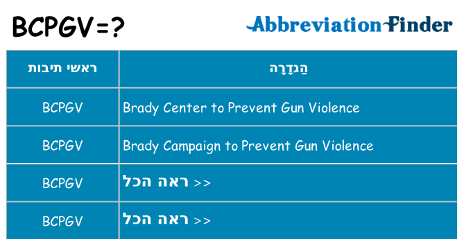 מה הפירוש bcpgv