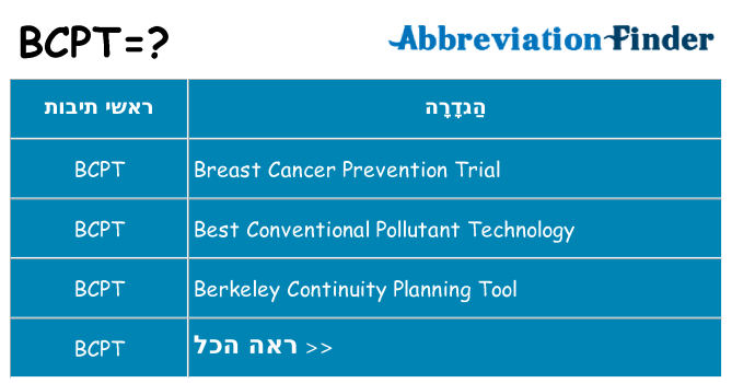 מה הפירוש bcpt