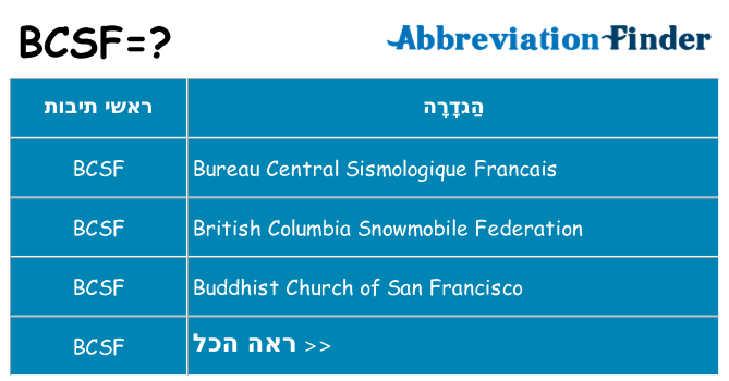 מה הפירוש bcsf