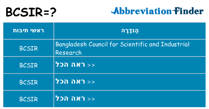 מה הפירוש bcsir