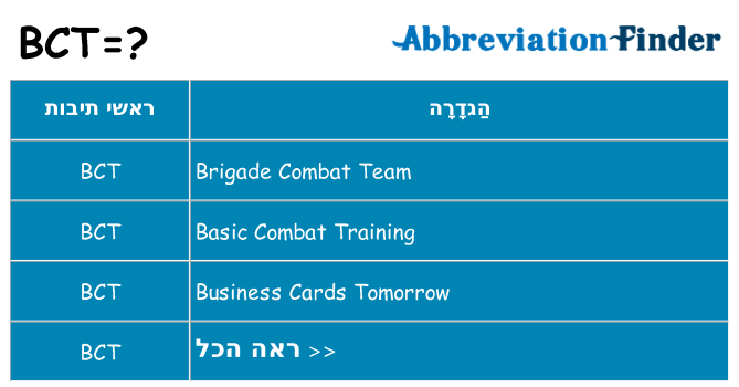 מה הפירוש bct