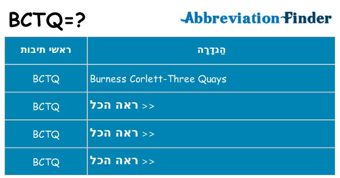 מה הפירוש bctq