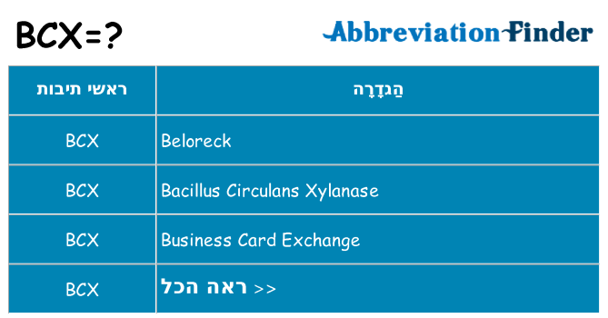 מה הפירוש bcx