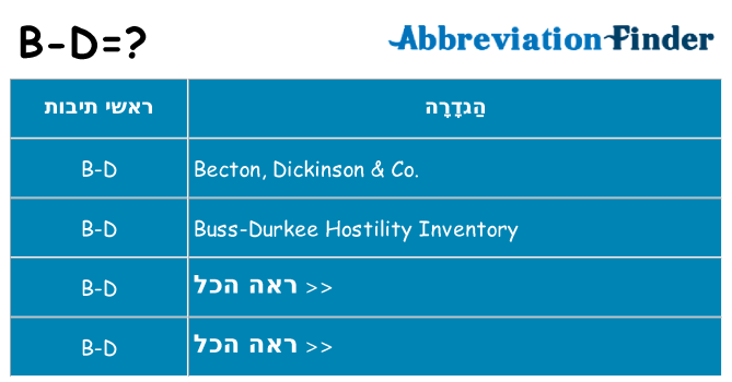 מה הפירוש b-d