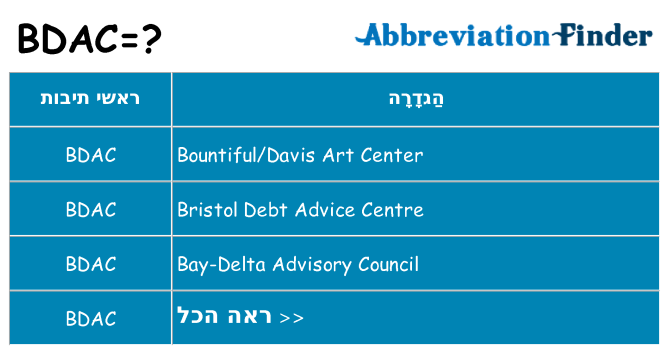 מה הפירוש bdac