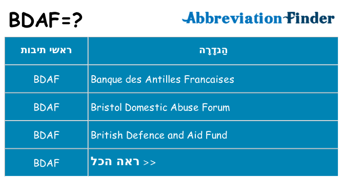 מה הפירוש bdaf
