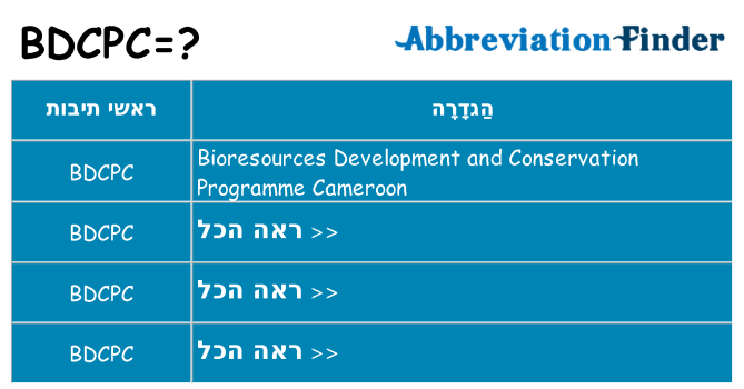 מה הפירוש bdcpc