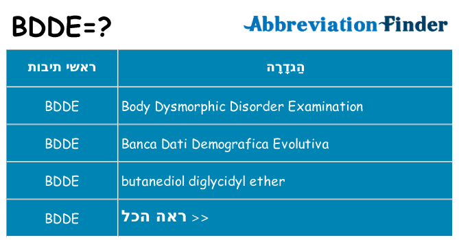 מה הפירוש bdde