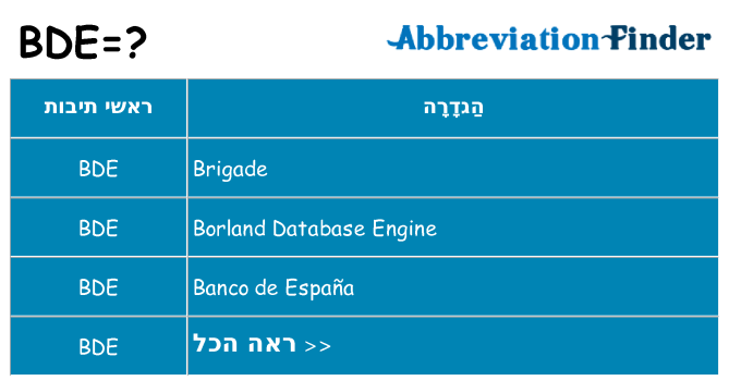 מה הפירוש bde