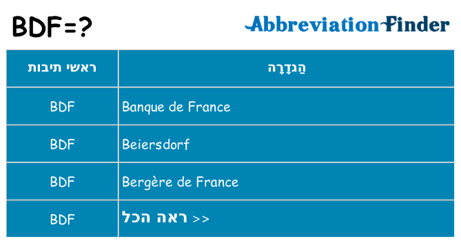 מה הפירוש bdf
