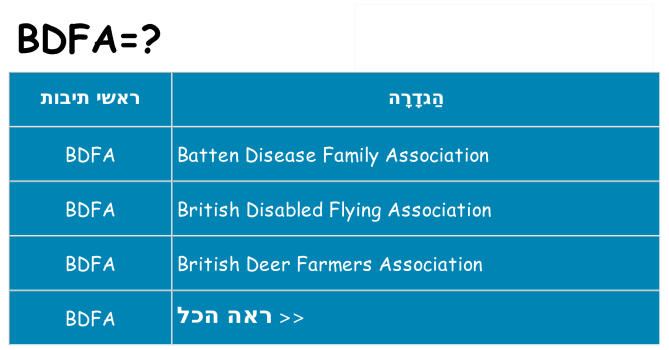 מה הפירוש bdfa