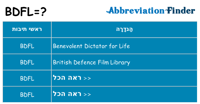מה הפירוש bdfl