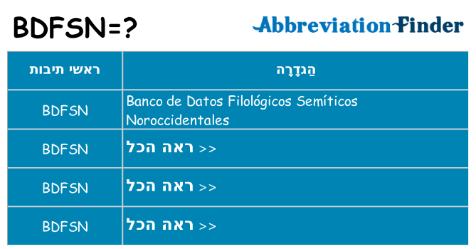 מה הפירוש bdfsn