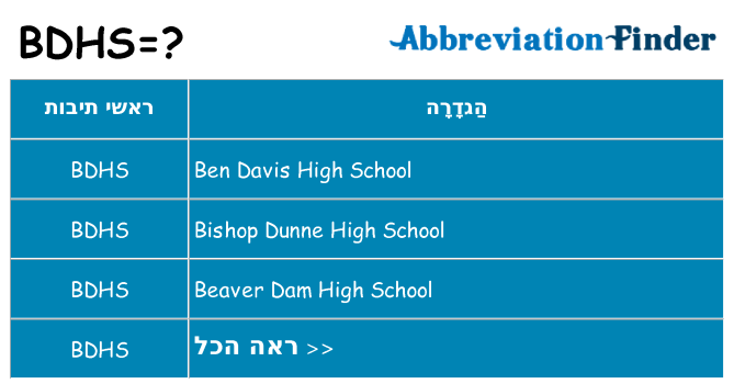 מה הפירוש bdhs