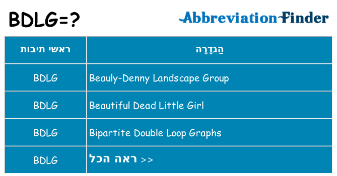 מה הפירוש bdlg