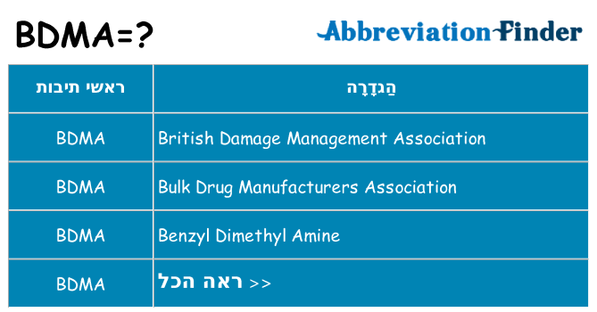 מה הפירוש bdma
