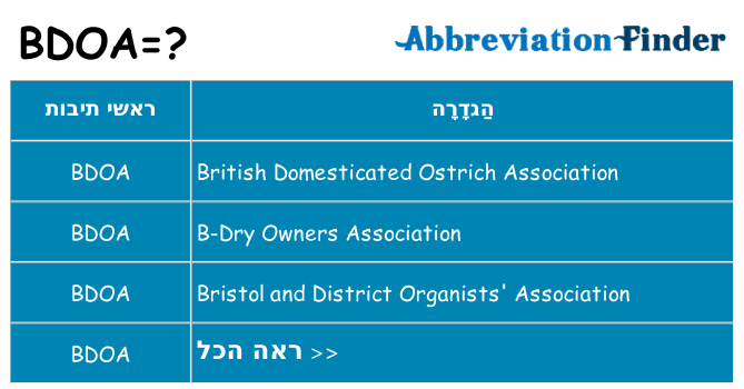 מה הפירוש bdoa