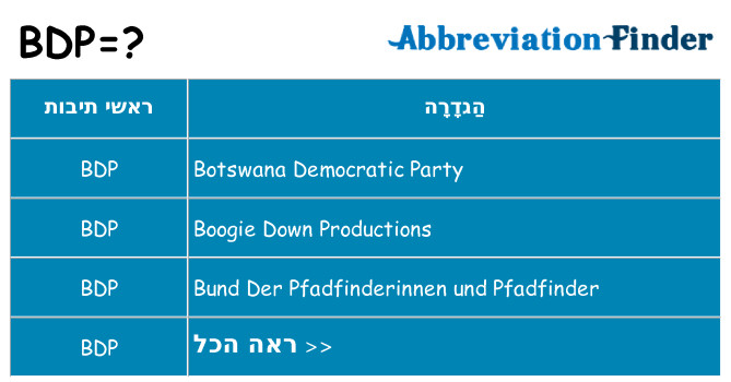 מה הפירוש bdp
