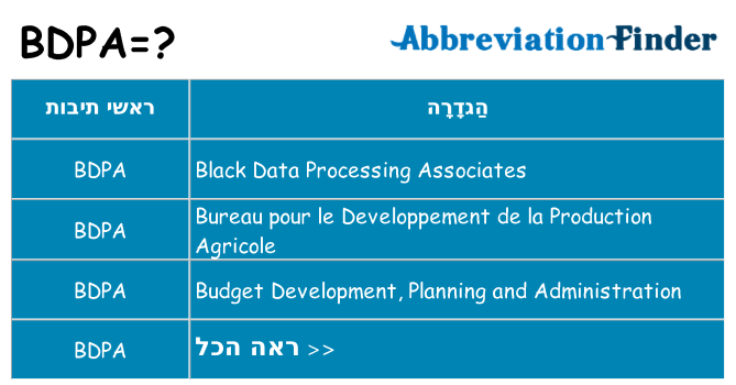 מה הפירוש bdpa