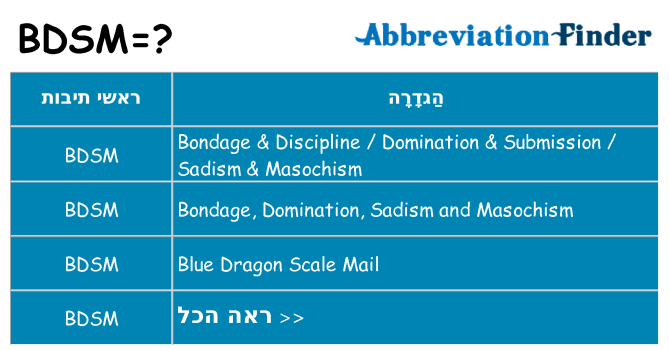 מה הפירוש bdsm