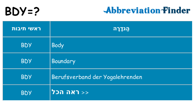מה הפירוש bdy