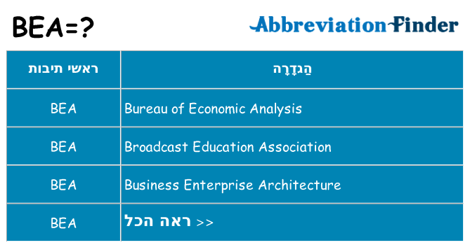 מה הפירוש bea
