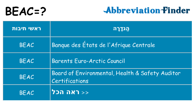מה הפירוש beac