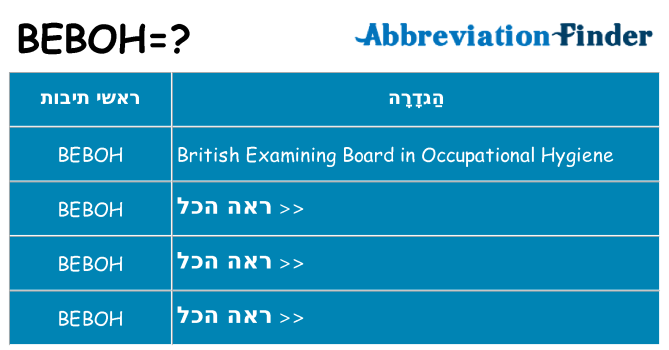 מה הפירוש beboh