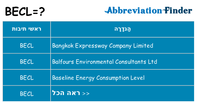 מה הפירוש becl