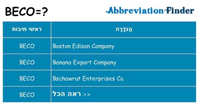 מה הפירוש beco