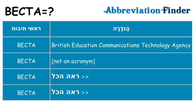מה הפירוש becta