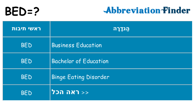 מה הפירוש bed