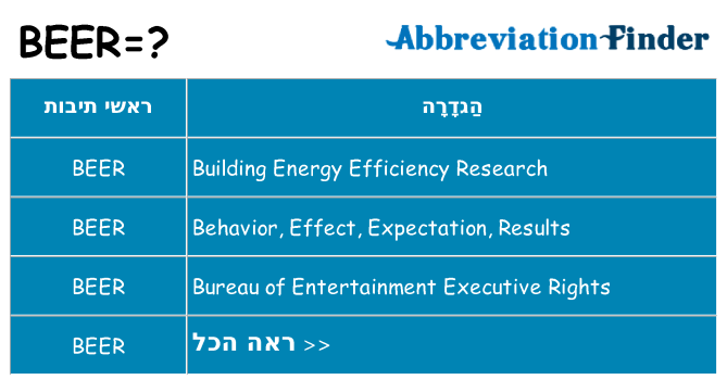 מה הפירוש beer