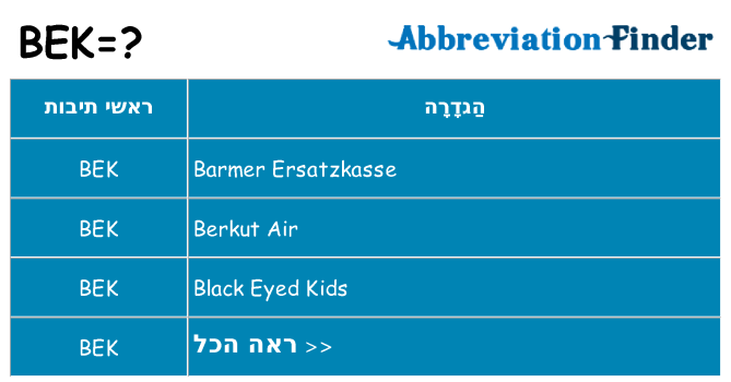 מה הפירוש bek